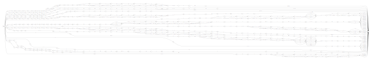 Complete ITCH v4.1 parser state machine